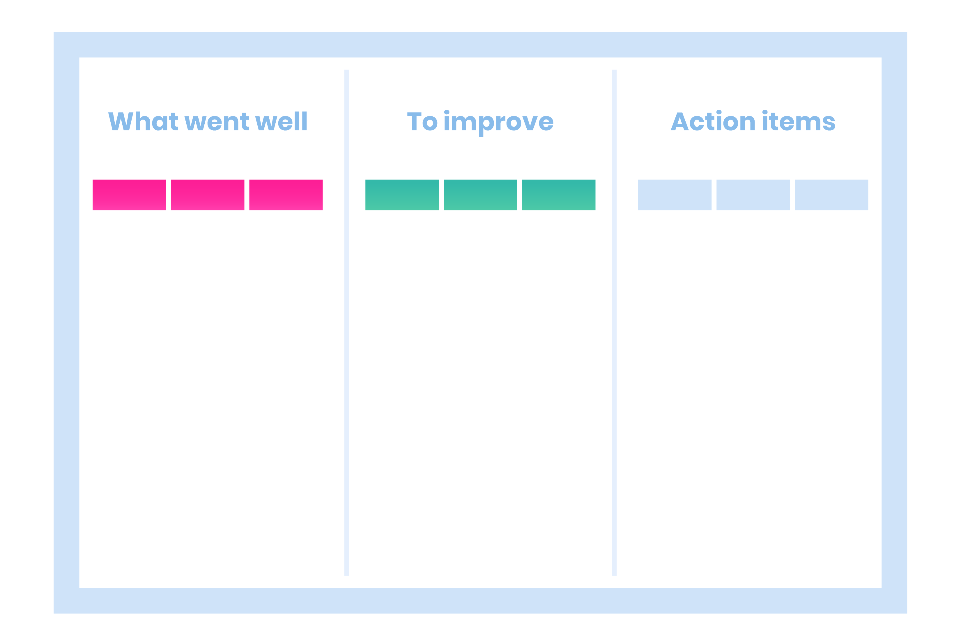 What Went Well Retrospective Improve With This Easy Template EasyRetro