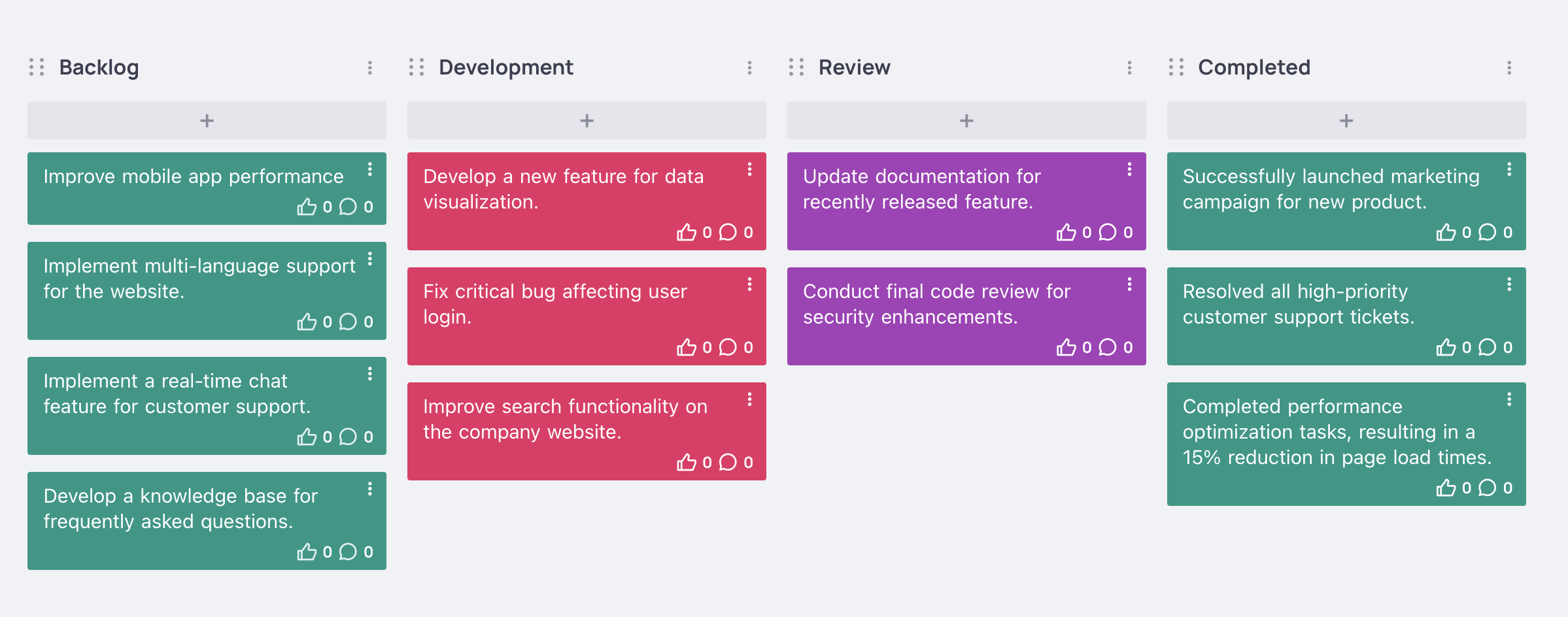 Sprint Goals Examples