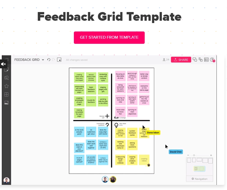 Feedback Grid technique example