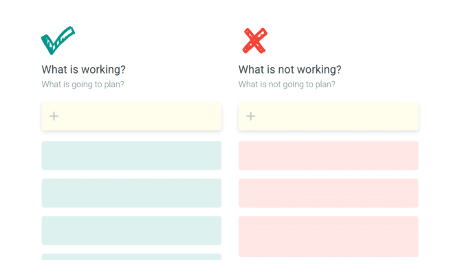 What Went Wrong comparison example