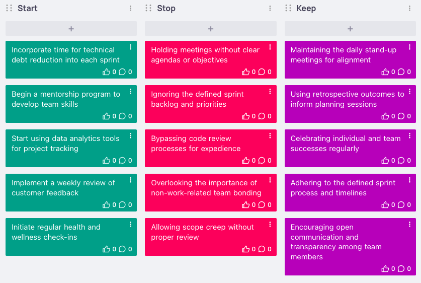 Start Stop Keep Examples Start Stop Keep Examples