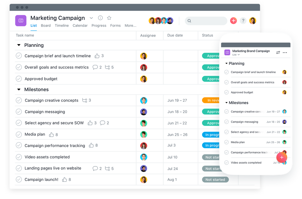 Asana agile tool