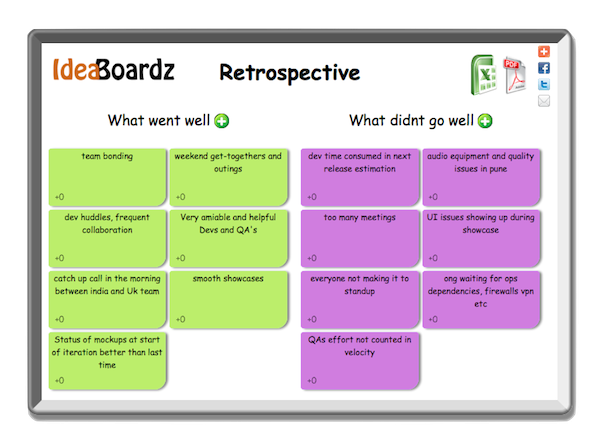 IdeaBoardz board example