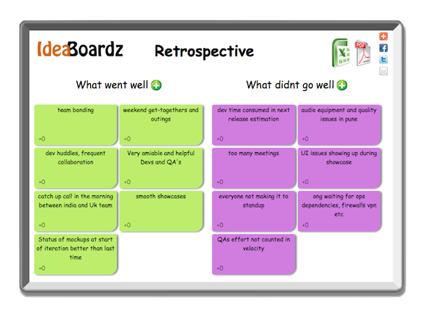 6 jogos legais de retrospectiva para retrospectivas interativas