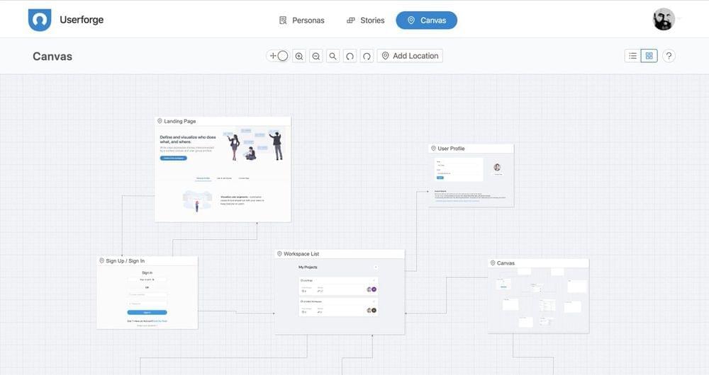 Monday.com agile tool